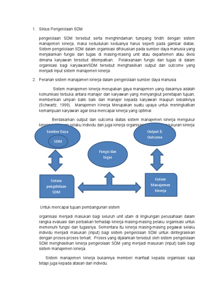 SDM Rendah Kinerja Perusahaan
