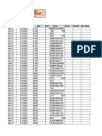 Diesel Expenses File - Sonipat