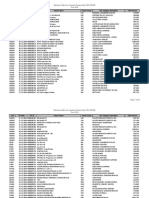 Unhcr Contract Awards 2018