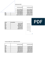 Reduce Cost Indirect Consumable 2023