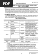 Testing Methods of Chemical Resistance For Plastic Parts: Nissan Engineering Standard