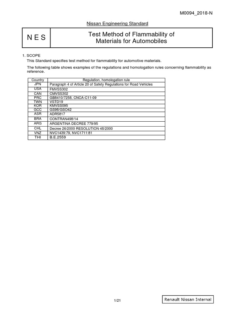 Nissan Flammability Test Standard M0094 | PDF | Trunk (Car) | Combustion
