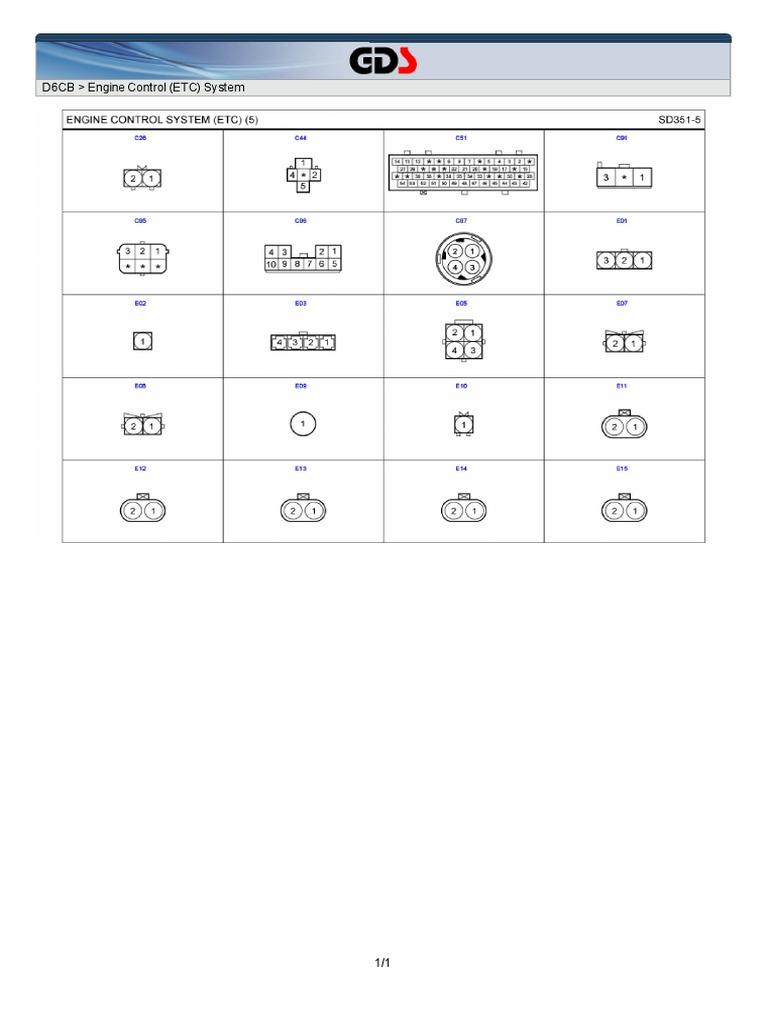 D6CB Engine Control (ETC) System | PDF