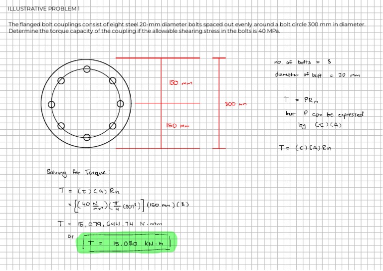 IP 1 Flanged Bolt Couplings PDF