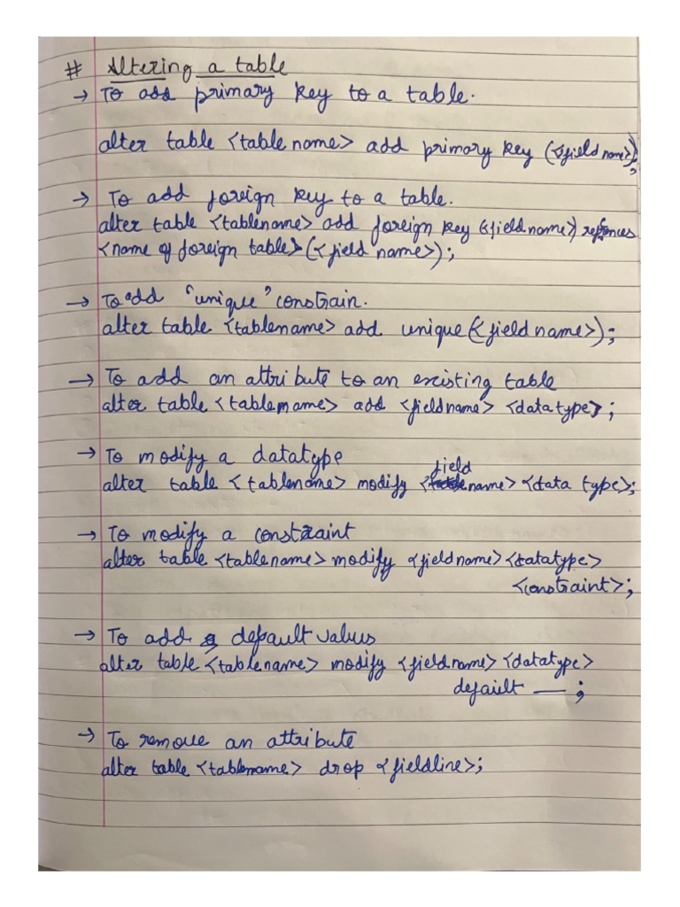 CS Work 03-05-2023 | PDF