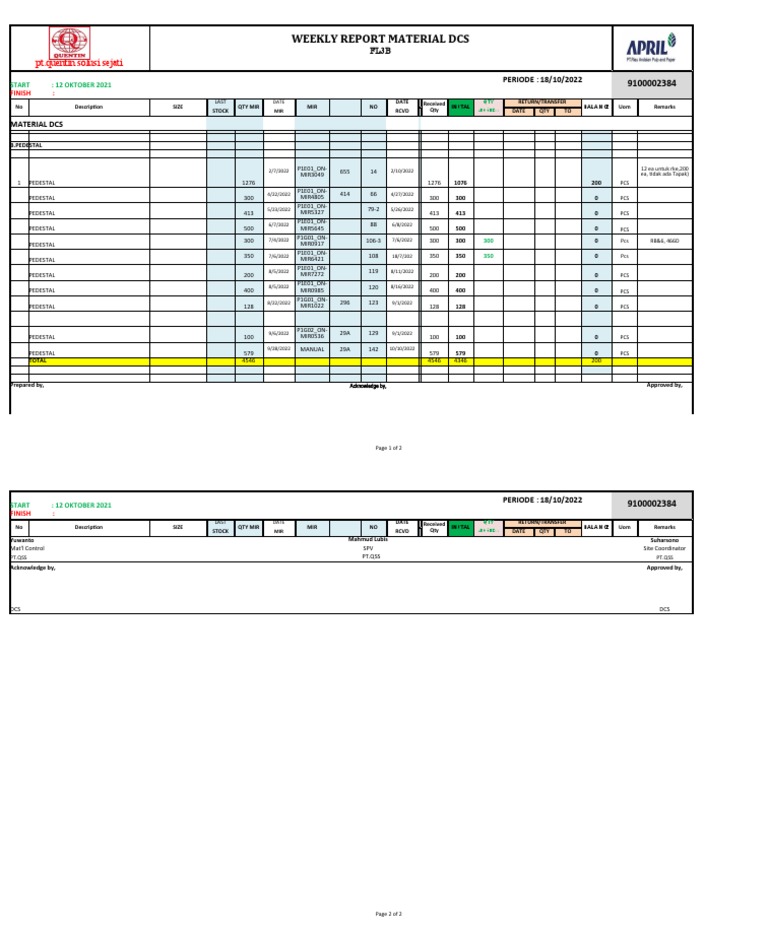 Pedestal PDF