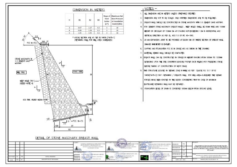 BREAST WALL (3 0 To 5 0 Hieght) 22 07 2022 PDF Road Economies
