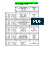 JADWAL CERAMAH TARWIH RAMADHAN 1443 H (FADIL BURHAN LAI, S.PD., M.PD)