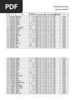 DR Lal Pathlabs LTD.: Coagulation Requisition Form (Form-15) | PDF ...