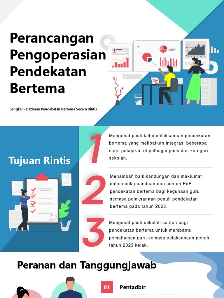 Panduan Pelaksanaan Pendekatan Bertema | PDF