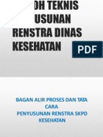 Teknis Penyusunan Renstra Dinas Kesehatan