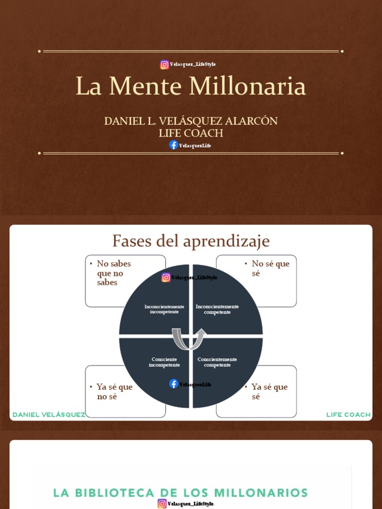 La Mente Millonaria - Daniel Velásquez | PDF | Mente | Pensamiento