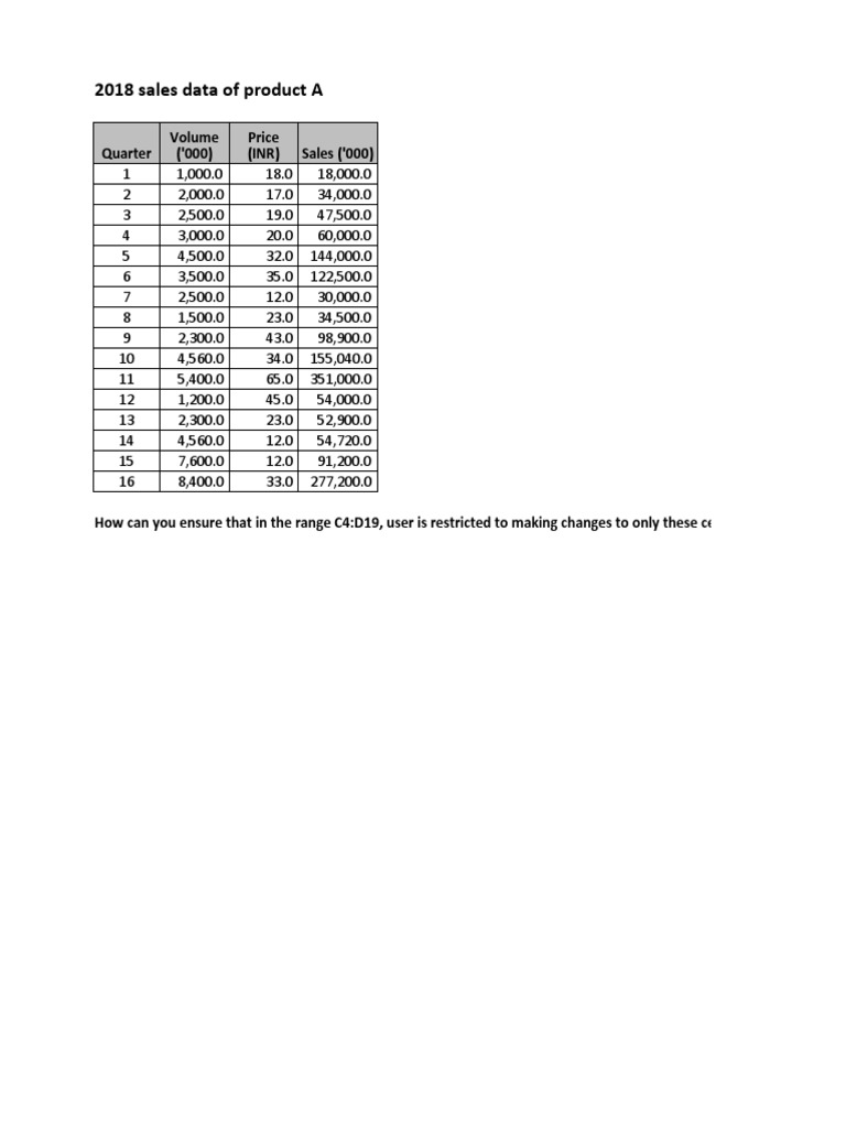 m1-t3-understanding-excel-formatting-and-conditions-exercise-updated