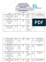 4.1.1 Ep 4 Bukti Monitoring, Bukti Evaluasi Bukti Tindak Lanjut