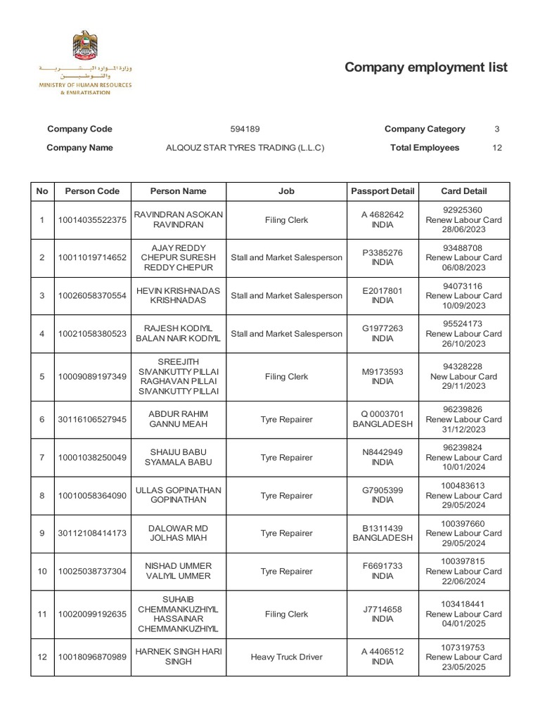 company-employee-list-pdf
