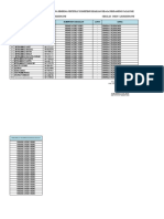 Laporan Data Penerima Sertifikat Tav