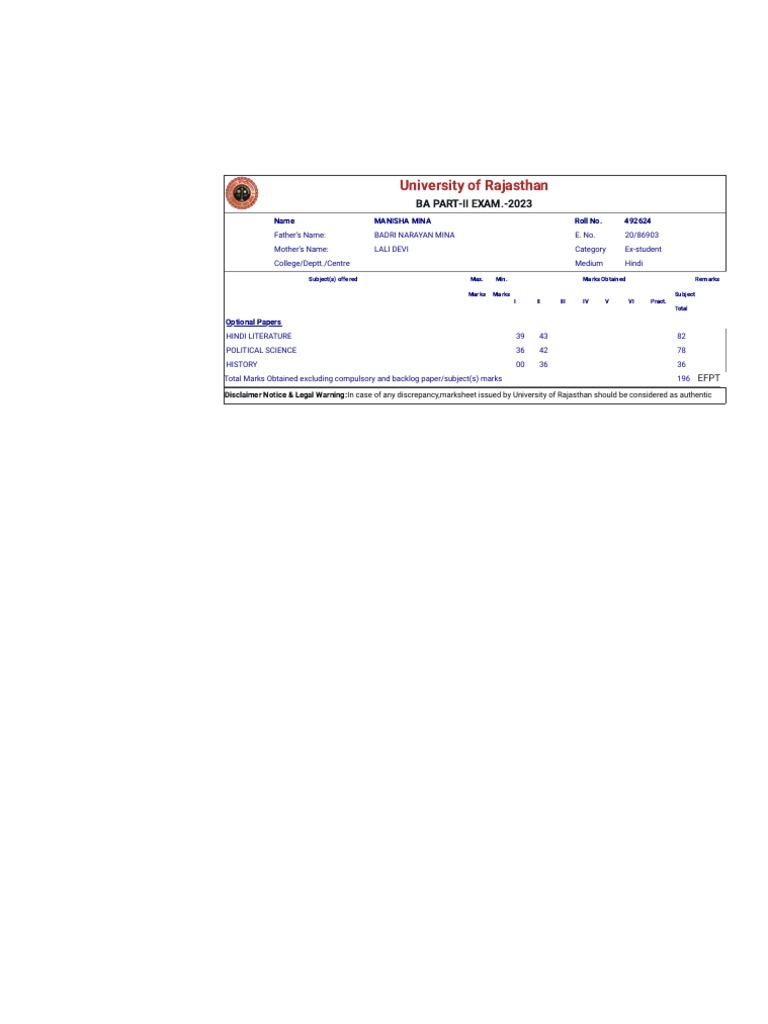 BA Part-II Marks for Manisha Mina | PDF