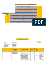 Wisda Tri Fitri - LK2 Instrumen Asesmen