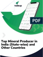 Top Mineral Producer in India State Wise and Other Countries 43