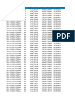 Performance Management History Query Temporary Query1 Rustam.d 20230722142627