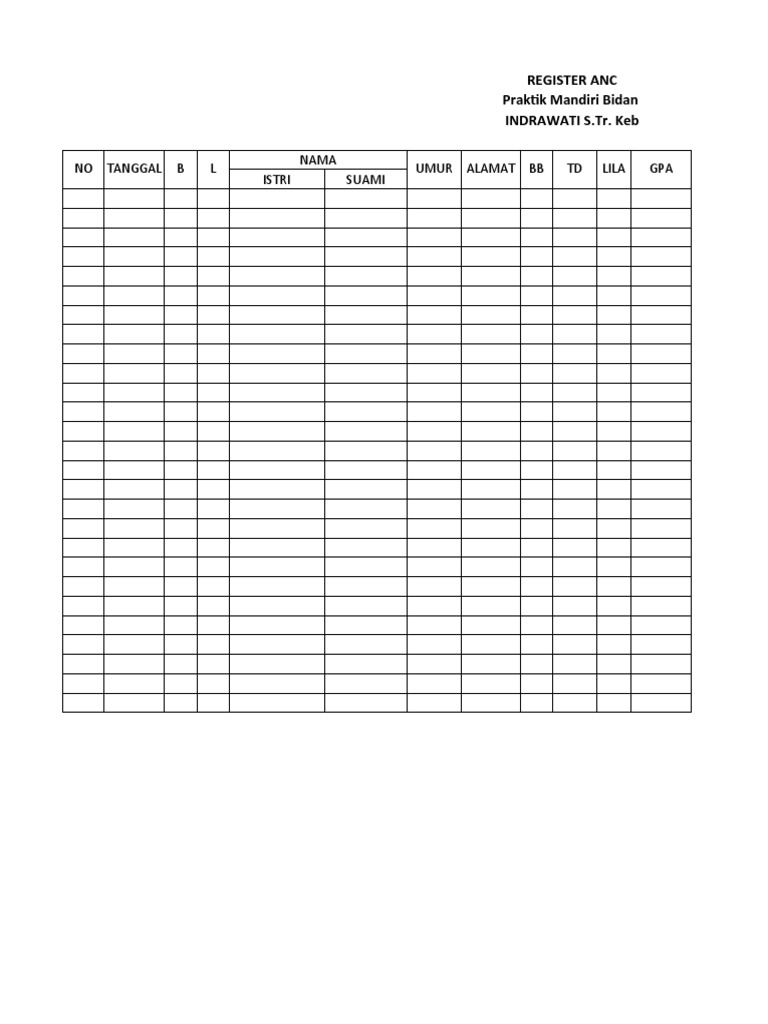 Format Register ANC Bidan Indrawati | PDF