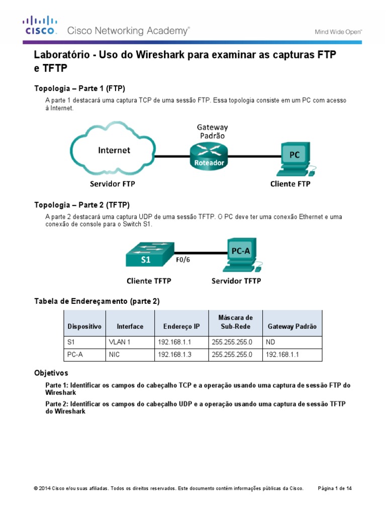 Análise de Capturas TFTP e FTP com Wireshark | PDF | Protocolo de ...
