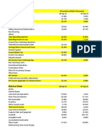 Comparative Financial Statement - Day4