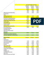 AAPL - Income Statement