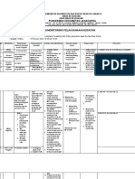 FORM MONITORING EVALUASI KEGIATAN KLS IBU 9 Feb 23