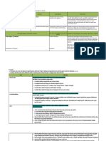 Modul Project Profil P5 Ppra