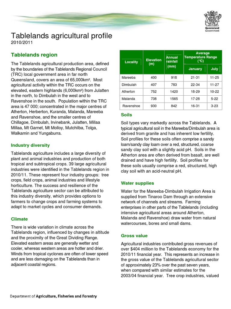 Tablelands Agriculture Profile 2010/11 | PDF | Agriculture | Soil