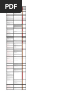 YUM FSA FSSC 22000 Comparison Document