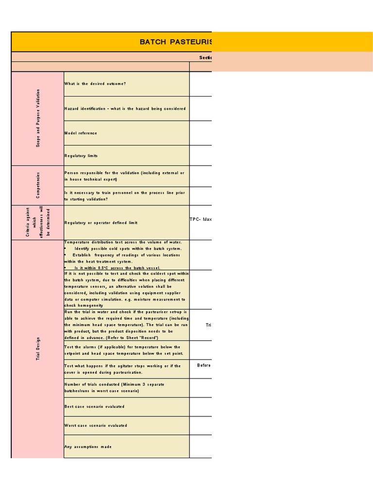 Batch Pasteurization Validation Protocol | PDF | Temperature | Physical ...