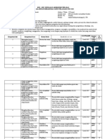 Kisi-Kisi Pas Ipa 7