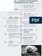 Timeline - Einstein 2 1