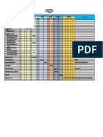 Timeline - Rakor 2023 - SDN Uku 11