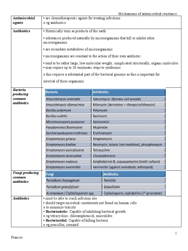 Mechanisms of Antimicrobial Resistance | PDF | Antimicrobial Resistance ...