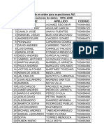 2308 Estructuras de Datos - Listado Ordenado para Exposición AVL