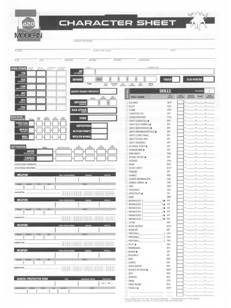 3.5 Modern Charcter Sheet | PDF