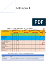 Kelompok 1 ICRA