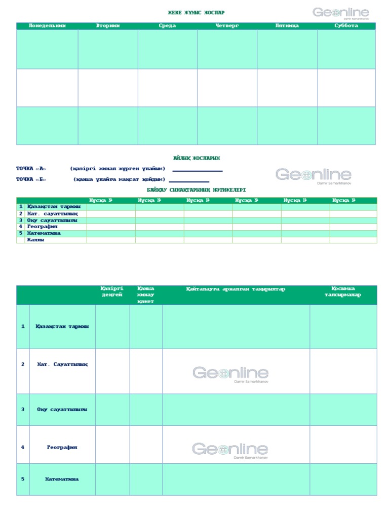 Мүшектің үстіндегі жопаның жақын жоспары