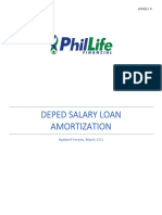 Annex A Op Memo 2022 002 Deped Salary Loan Amortization Updated March 2022