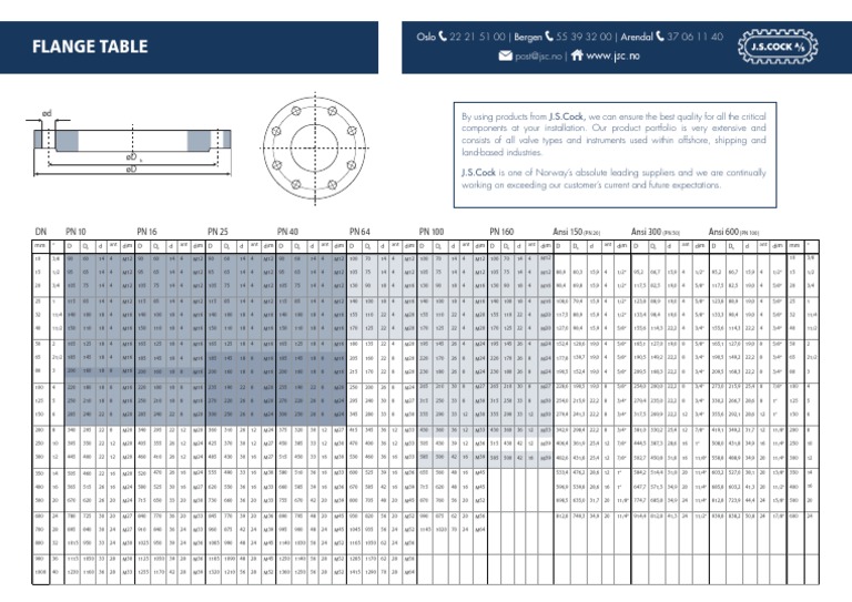 Table des dimensions de brides J.S.Cock | PDF