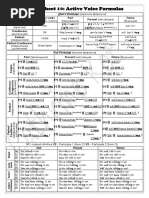 Cheat Sheet 10 Tenses AV Formulas Print - 1