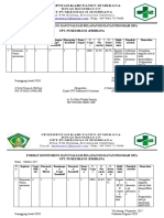 Format Monitoring Dan Evaluasi Bulanan Kegiatan Program Ispa