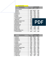 Analisis RDTR Palembang (BWP 1) - 1