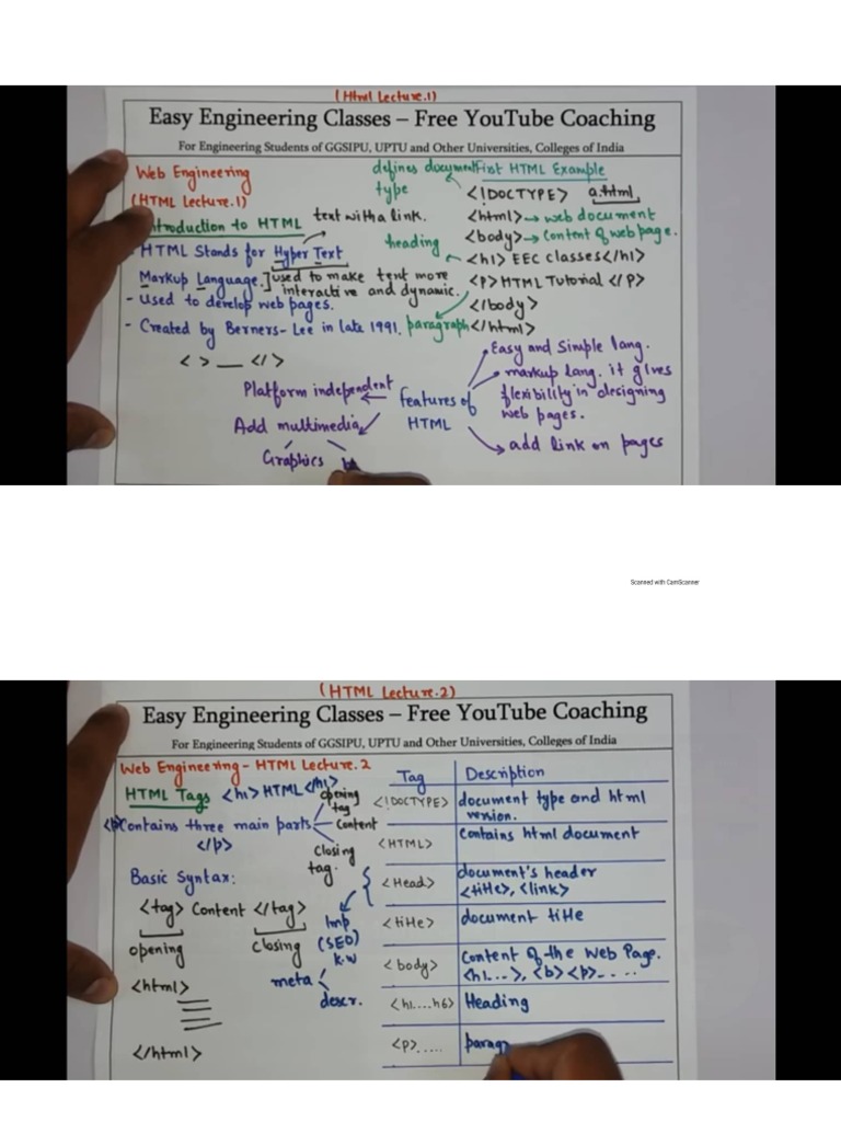 Web Technology 1 & 2 Unit | PDF