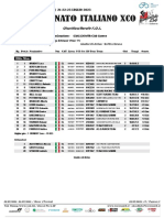 Campionato Italiano XCO 2023 - Elite Uomini