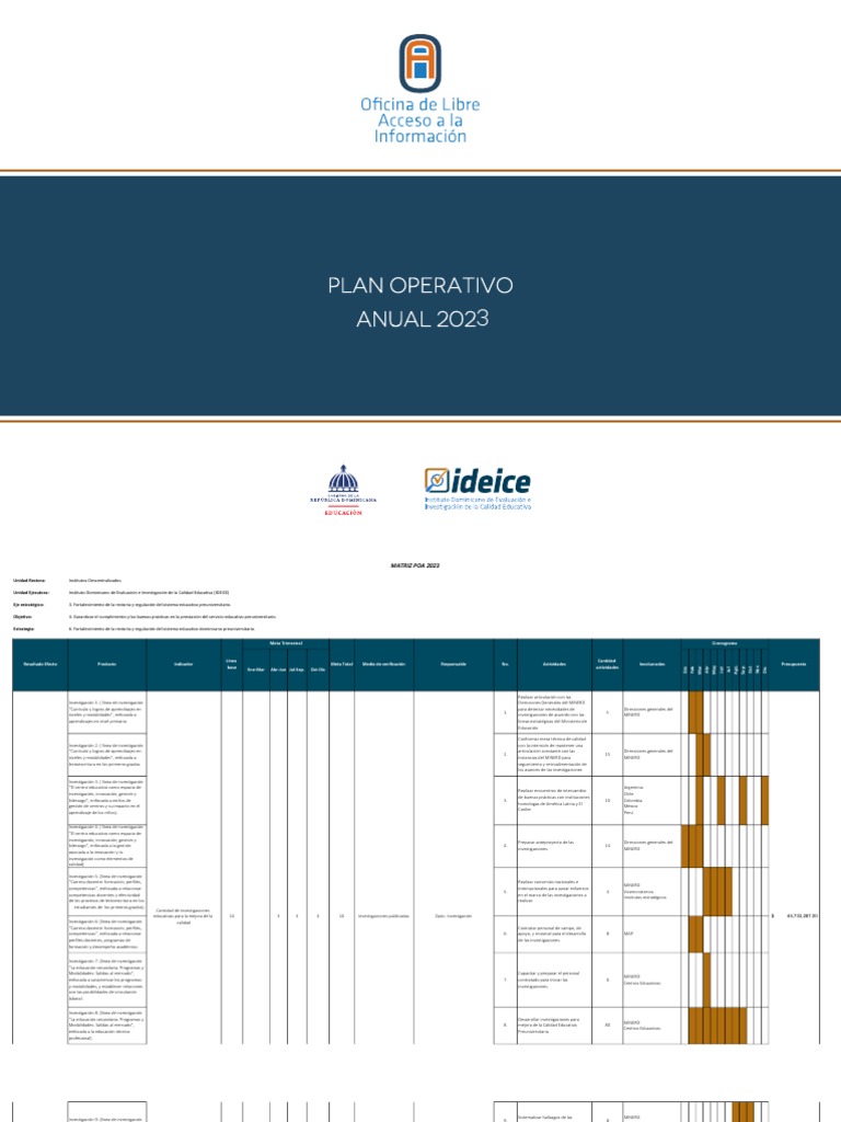 Plan Anual Operativo 2023 IDEICE | PDF | Programa para la Evaluación ...