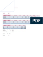 BP and Estimate PT. SMA